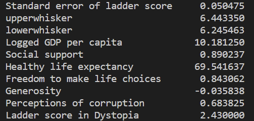 263a3d4415345de435a6a62a5dd9a9e