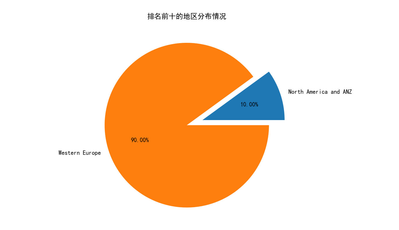 6112ee36626c4c77e476c4114e974b4