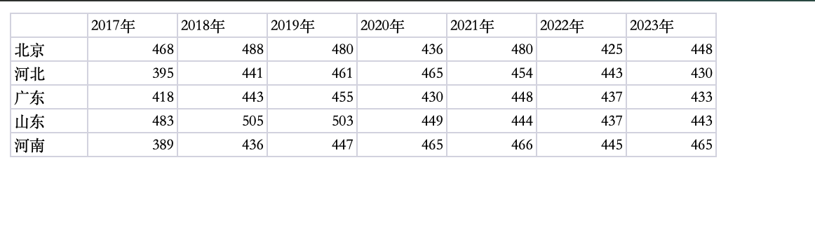 截屏2023-07-02 11.19.55