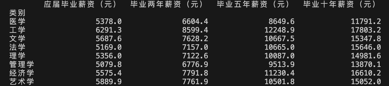 685e5b1eb937f8ad341e1e74fa978f9