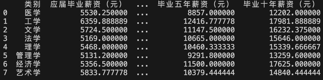 87560dd295c3e3a776d6ddff19c7c9f