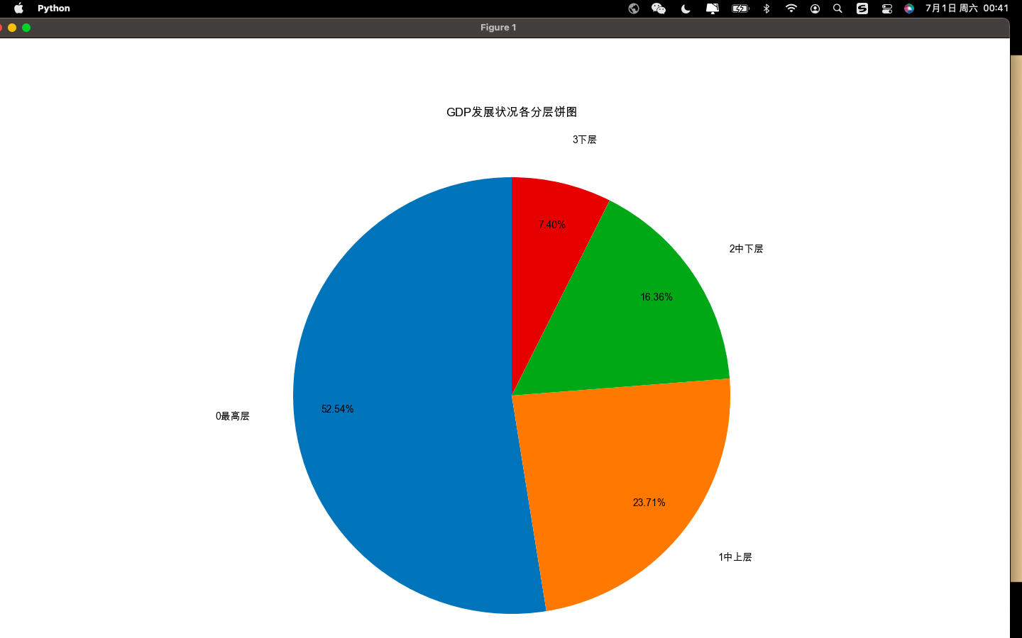 截屏2023-07-01 00.41.43
