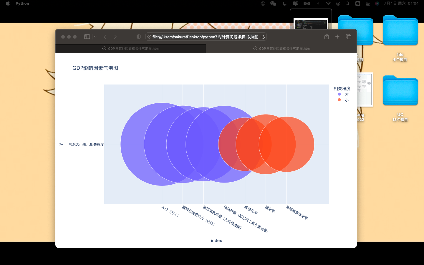 截屏2023-07-01 01.04.41